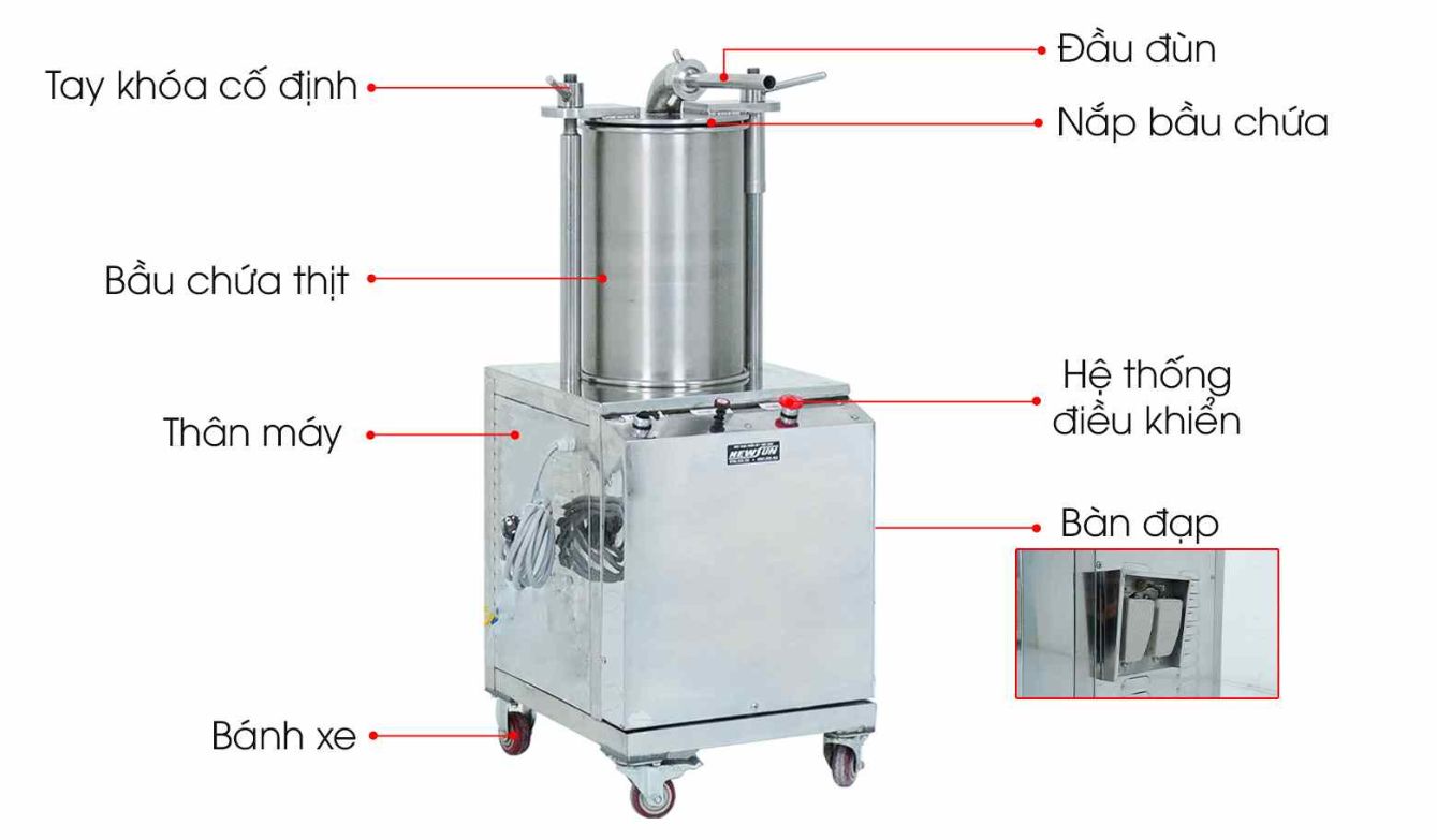 Cấu tạo máy đùn xúc xích thủy lực phổ biến