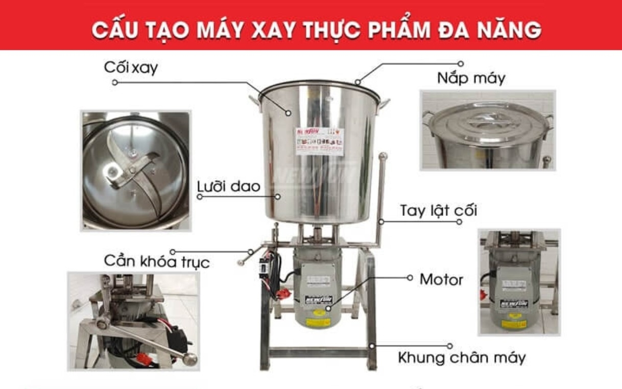 Cấu tạo máy xay đa năng NEWSUN