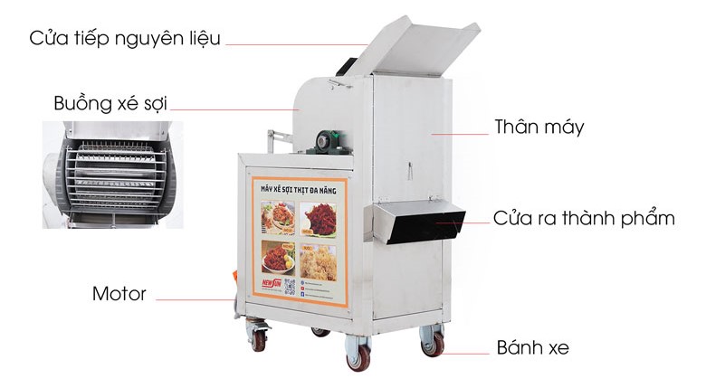 Chi tiết cấu tạo máy xé thịt NEWSUN