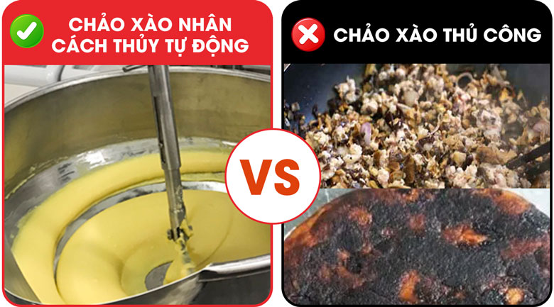 Nguyên lý hoạt động của chảo xào nhân