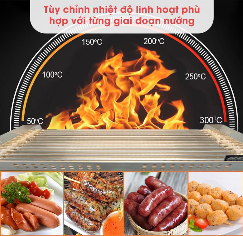 Điều chỉnh nhiệt độ xuống khi xúc xích đã chín