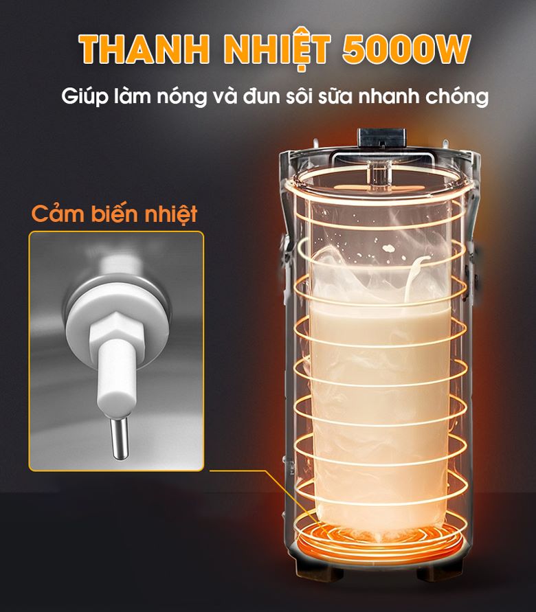 Thanh nhiệt công suất 5000W