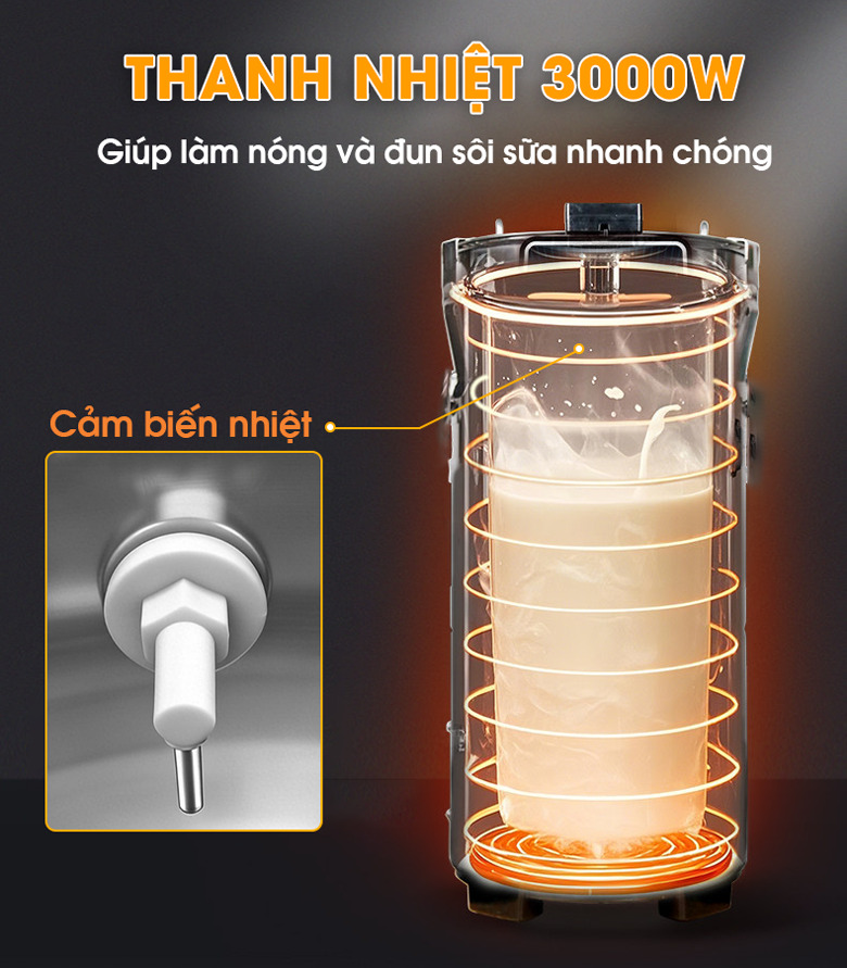 Thanh nhiệt công suất 3000W