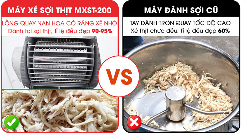 Lồng quay nan hoa có các răng xé nhỏ bố trí cách đều nhau