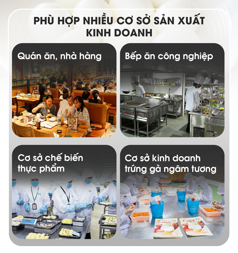 Thiết bị phù hợp với nhiều mô hình kinh doanh