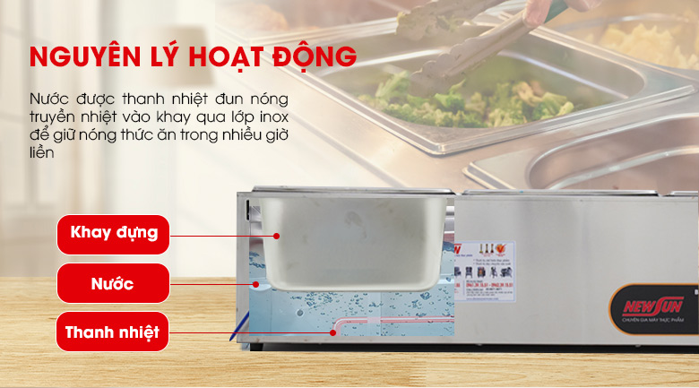 Ưu tiên chọn bàn hâm nóng thức ăn theo phương pháp cách thủy