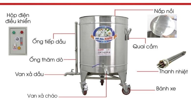 Cấu tạo nồi nấu cháo điện NEWSUN