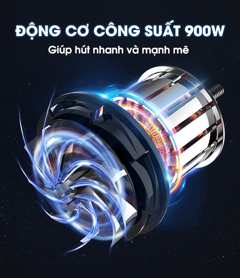 Máy được trang bị động cơ công suất lên đến 900w