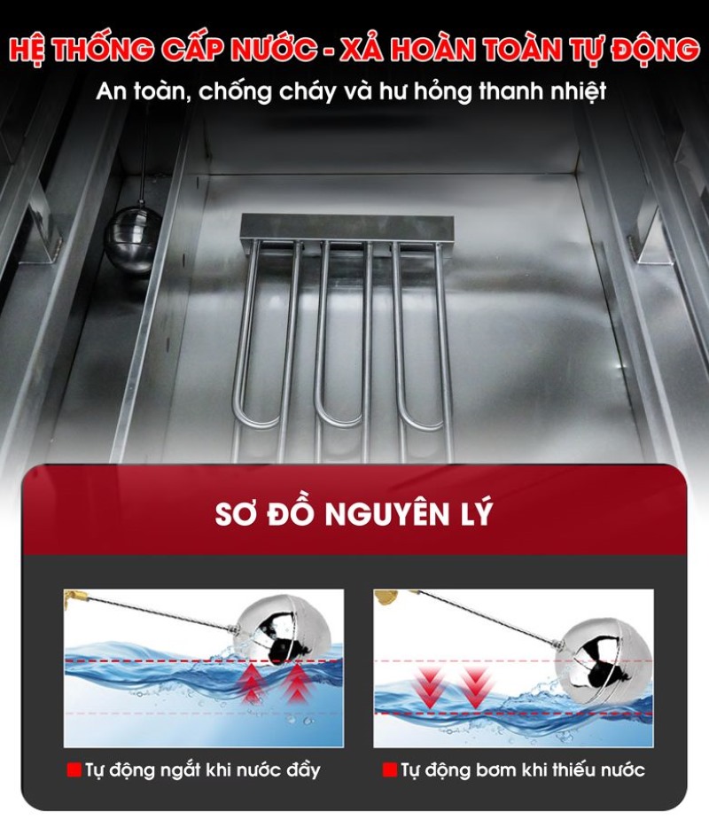 Phao cấp nước tự động 