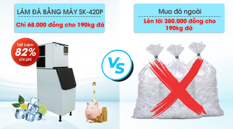 So sánh dùng máy làm đá SK-420P và mua đá ngoài