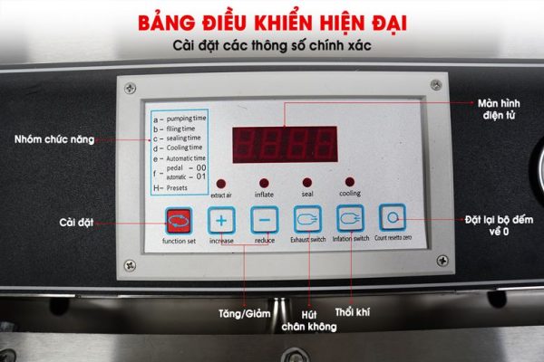 Bảng điều khiển thông minh, dễ sử dụng
