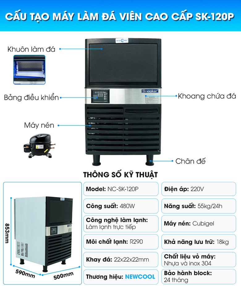Cấu tạo của máy tạo đá viên 55kg SK-120P