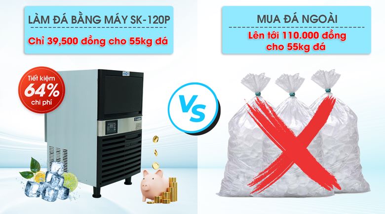 So sánh khi dùng máy làm đá SK-120P và mua đá ngoài