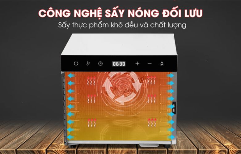 Sấy nhiệt