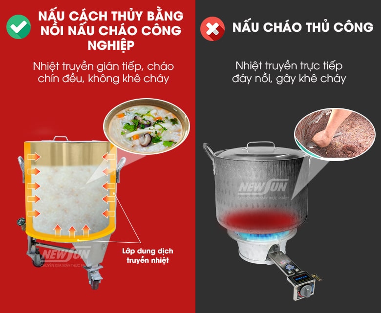 Nấu cháo bằng phương pháp cách thủy giúp cháo chín đều, không khê cháy, đóng cặn