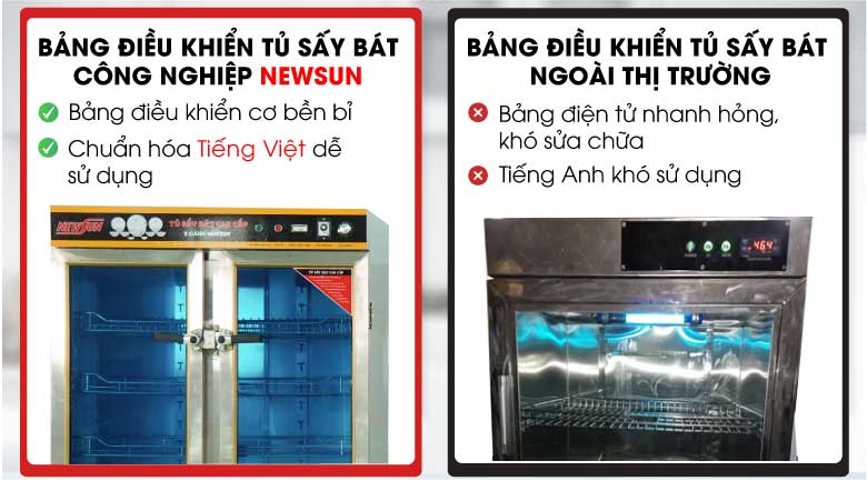 Nên ưu tiên lựa chọn bảng điều khiển cơ có chuẩn hóa tiếng Việt 