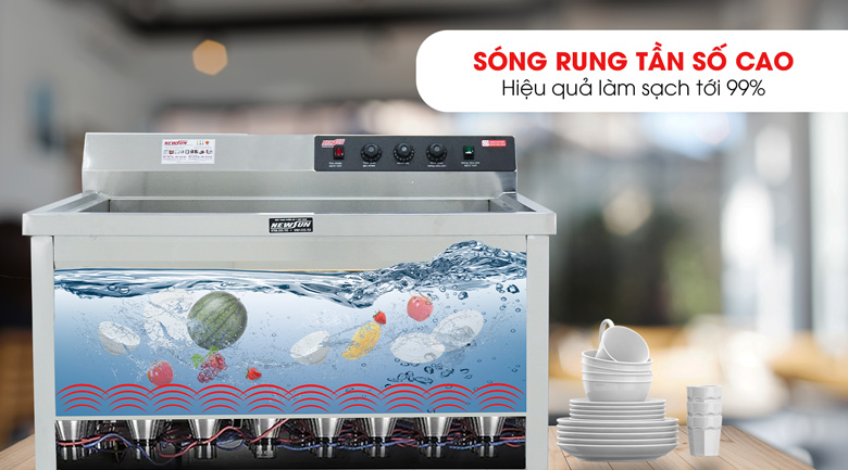 Công nghệ sóng siêu âm 