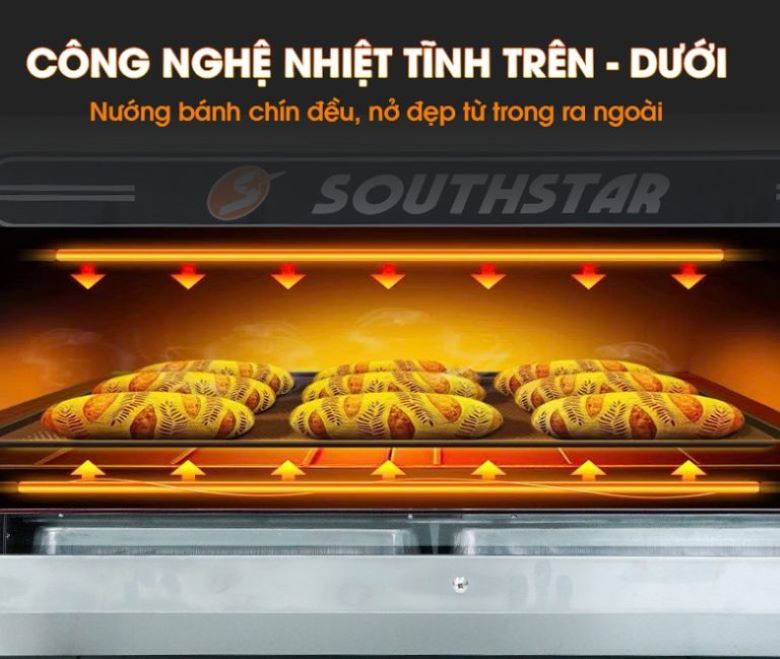 Lò nướng bánh mì bằng điện