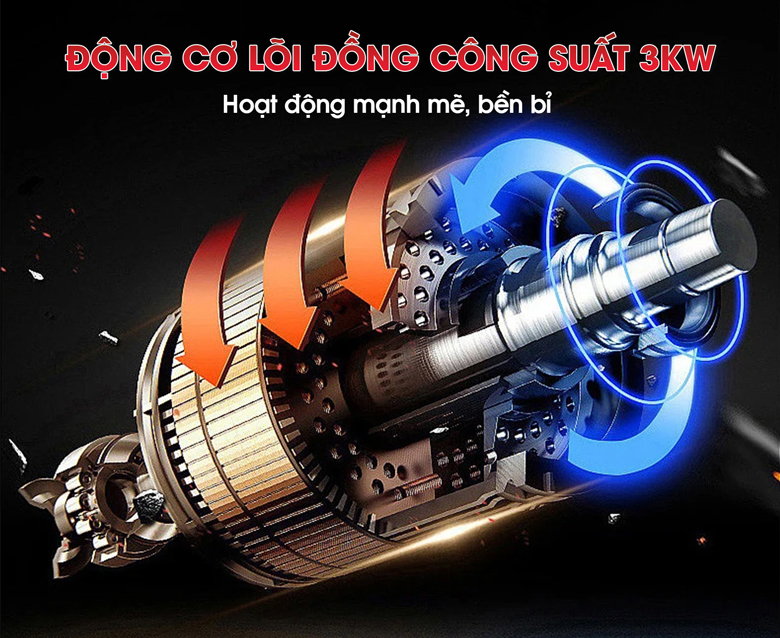 Động cơ công suất 3kW, xay xôi nhanh khỏe