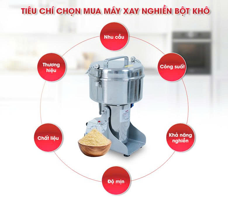 Tiêu chí chọn mua máy xay nghiền bột ngô chính hãng 