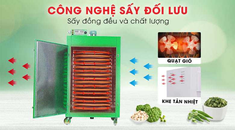 Công nghệ sấy nóng đối lưu