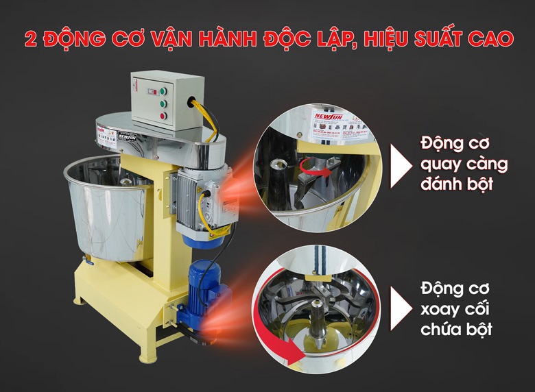 Hệ thống 2 động cơ hoạt động độc lập cho hiệu suất cao
