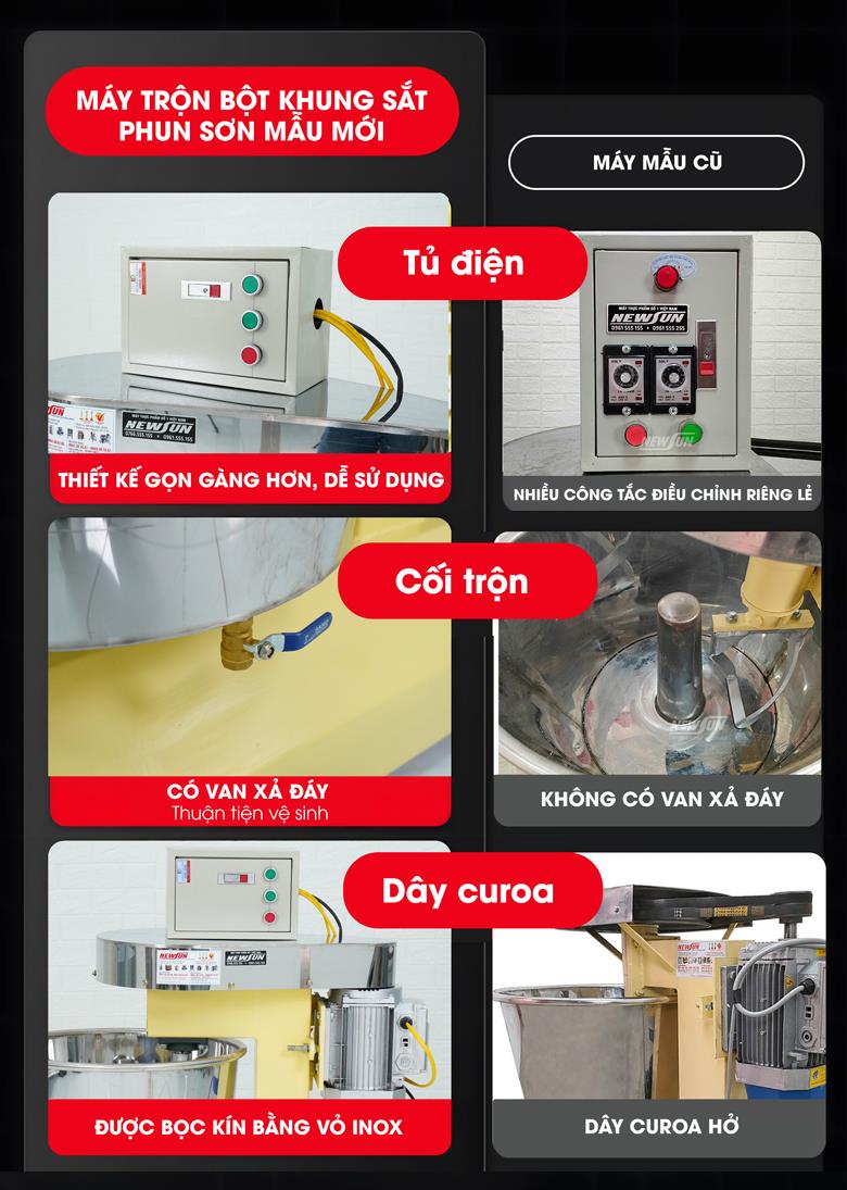 Một số chi tiết nâng cấp